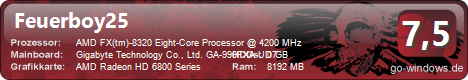 Gamer PC