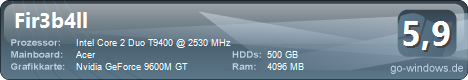 Acer Aspire 5930G