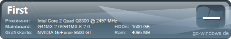 Best Pc