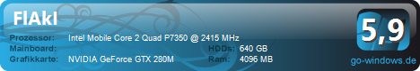Alienware M17x