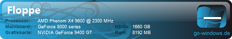 Floppes PC