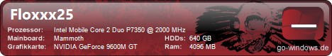 Acer Aspire 7730G