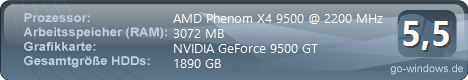Fluppi's PC