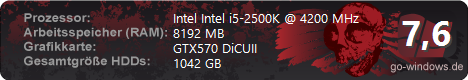 Gaming-PC Focus2K