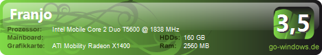 Dell Inspiron 9400