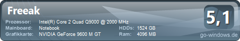 HP HDX18