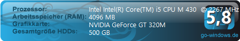 Acer Aspire 5741G