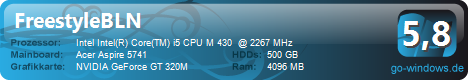 Acer Aspire 5741G
