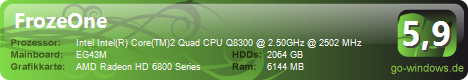 Acer Aspire M3800 Modded