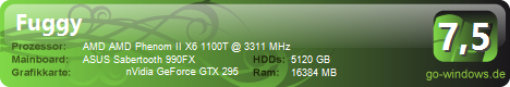 Pc