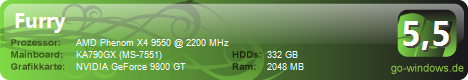 Furry PC