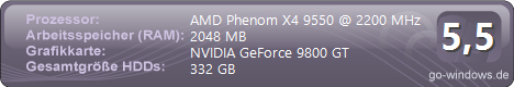 Furry PC