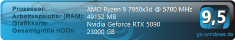 Gamer PC Ryzen