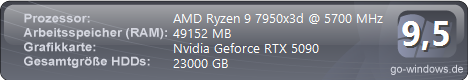 Gamer PC Ryzen