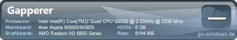 Acer Aspire M3800