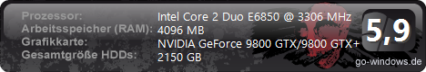 PC