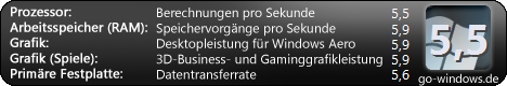 GeeTee´s SpielePC
