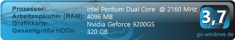 R510 Aura