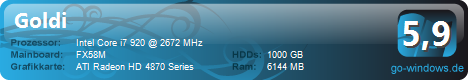 Acer Aspire M7720