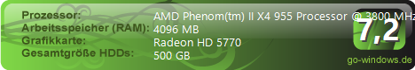 Gamer Pc