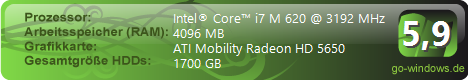 Acer Aspire 7740G