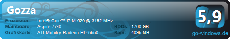 Acer Aspire 7740G