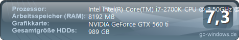 Porno-PC