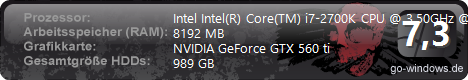 Porno-PC