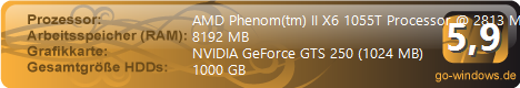 Mein AMD