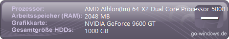 Grinch"s PC