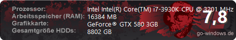 I7 3930k