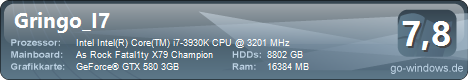 I7 3930k