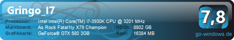 I7 3930k
