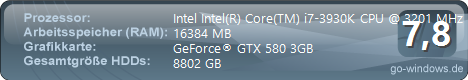 I7 3930k