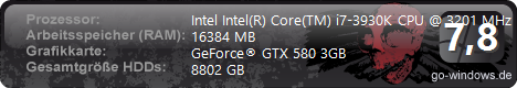 I7 3930k