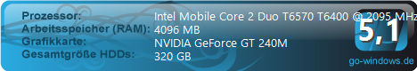 Acer ASPIRE 5739G