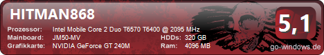 Acer ASPIRE 5739G