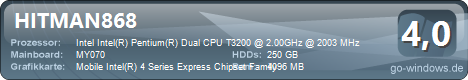 Fujitsu-Siemens