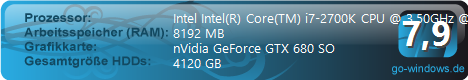 Hardliners Corsair i7 2700K Full Option