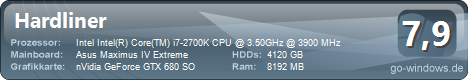 Hardliners Corsair i7 2700K Full Option