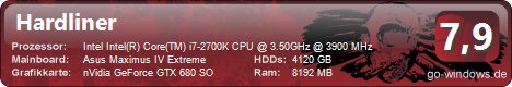 Hardliners Corsair i7 2700K Full Option