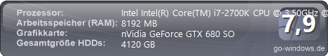 Hardliners Corsair i7 2700K Full Option