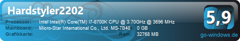 Mein aktueller PC