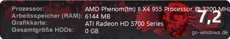 Mein AMD