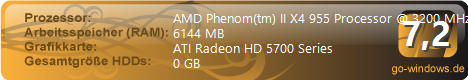 Mein AMD