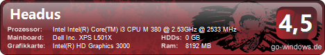 Dell XPS 15