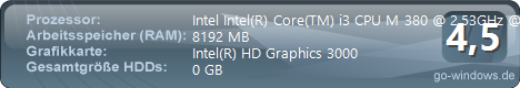 Dell XPS 15