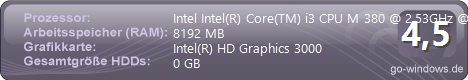 Dell XPS 15