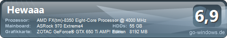 AMD Power