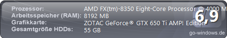 AMD Power